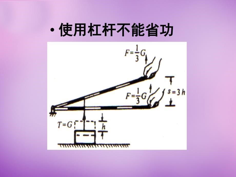 陕西省神木县大保当初级中学八年级物理下册 9.5 探究—使用机械是否省功课件 （新版）北师大版_第5页