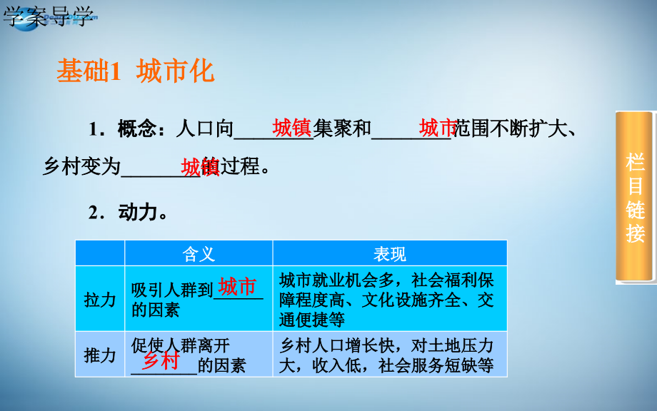 2018高考地理一轮复习 第二部分 人文地理 第七章第2节 城市化课件 _第3页