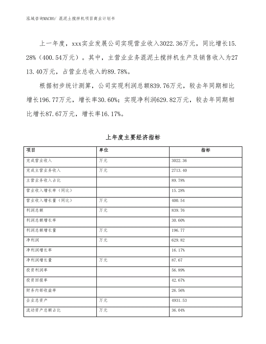 （项目计划）混泥土搅拌机项目商业计划书_第4页