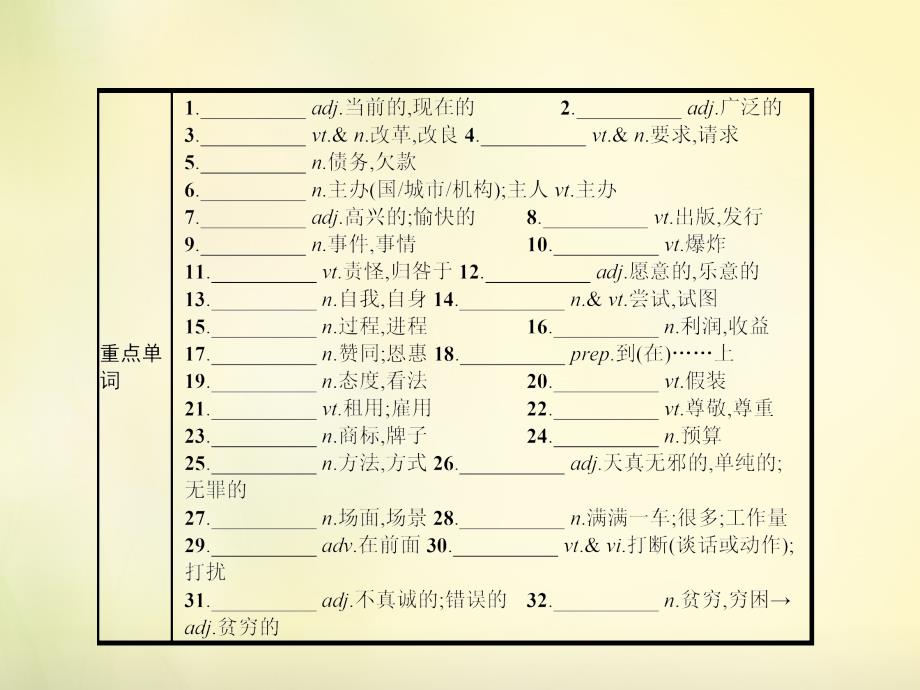 2018-2019学年高中英语 unit11 the media重点小结课件 北师大版必修4_第2页