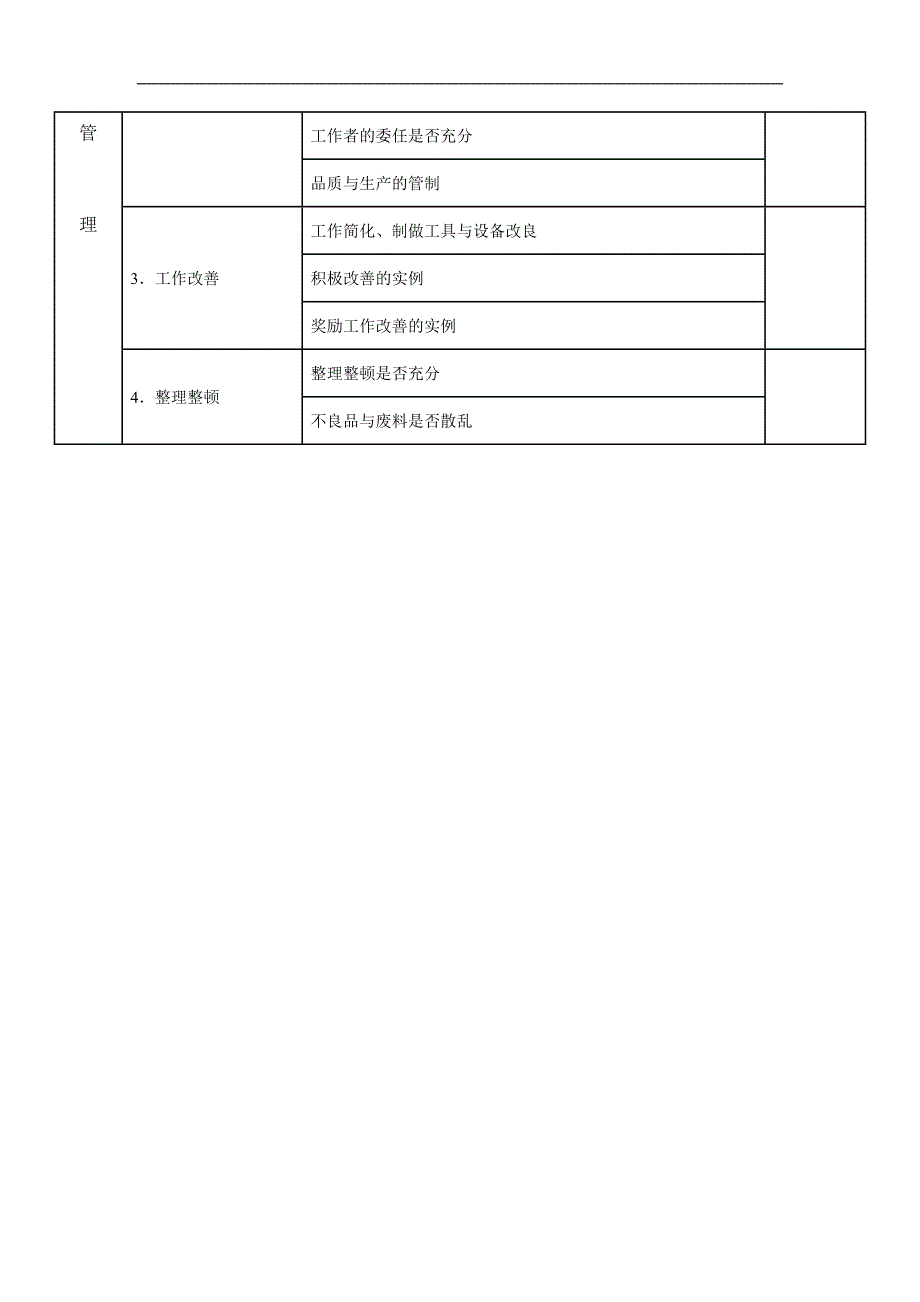 【财务表格】生产管理调查表（二）.doc_第2页