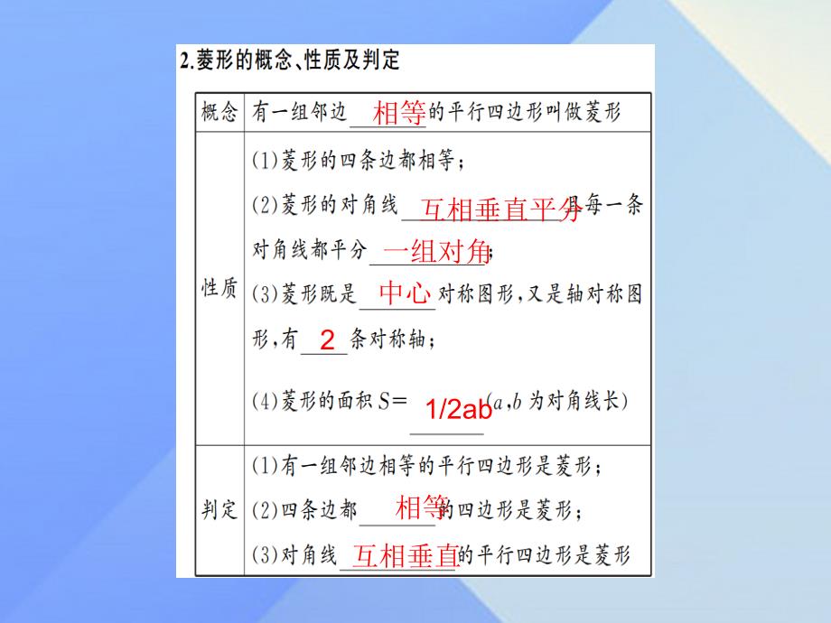 （河南地区）2018中考数学 第22讲 矩形、菱形与正方形课件_第2页