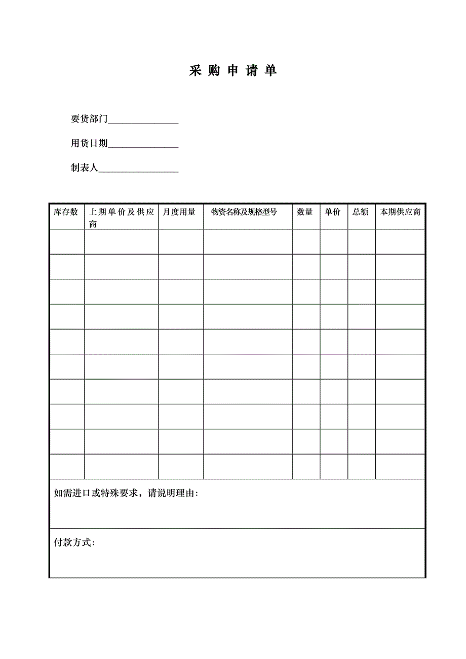 酒店财务表格大全下载.doc_第3页