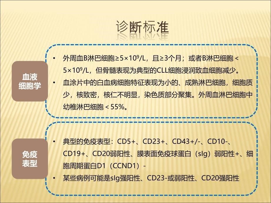 慢性淋巴细胞白血病指南解读.ppt_第5页