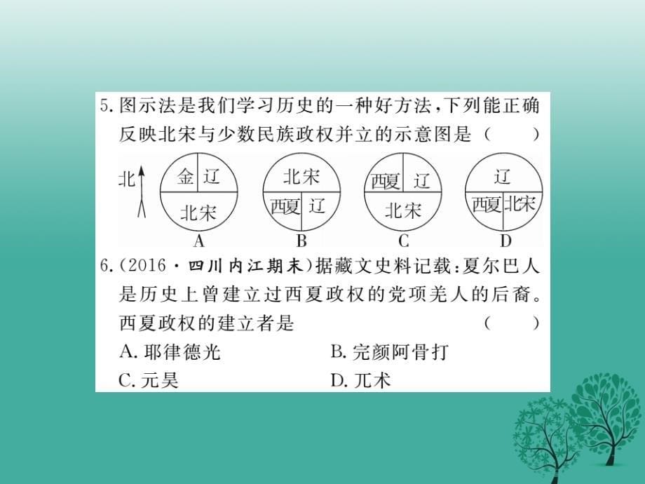 （秋季版）2018七年级历史下册 专题复习二 唐宋元明清时期民族关系的发展课件 川教版_第5页