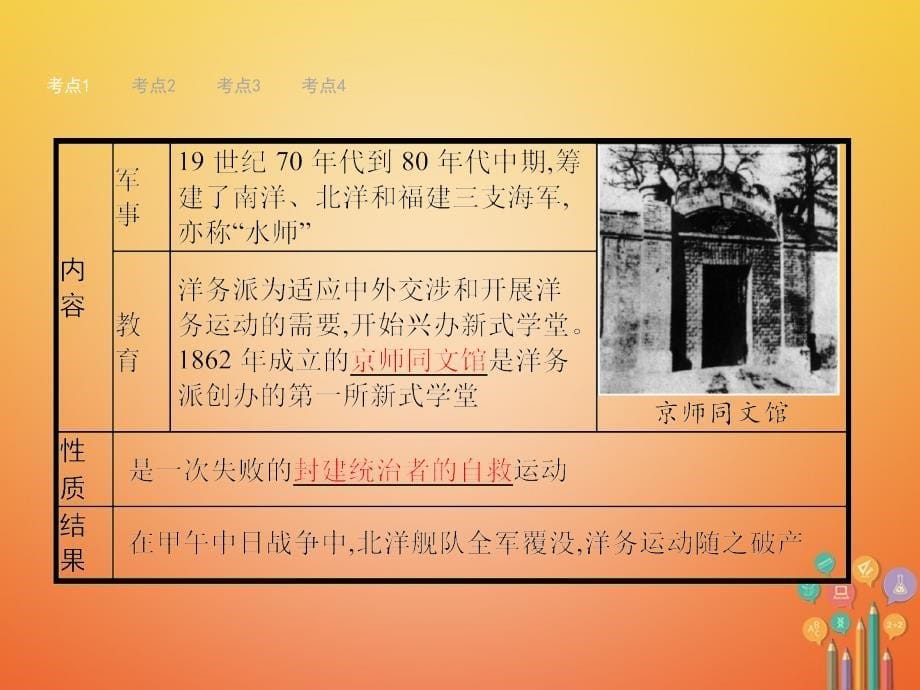 安徽省2018届中考历史复习第七单元近代化的艰难起步课件_第5页