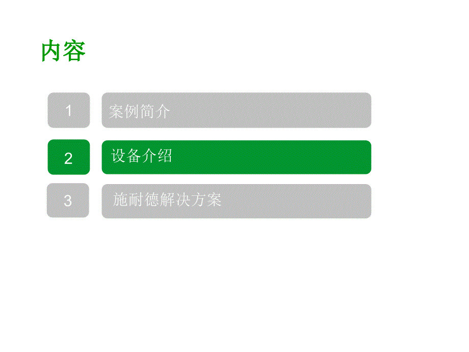 施耐德立体仓库成功案例.pptx_第4页