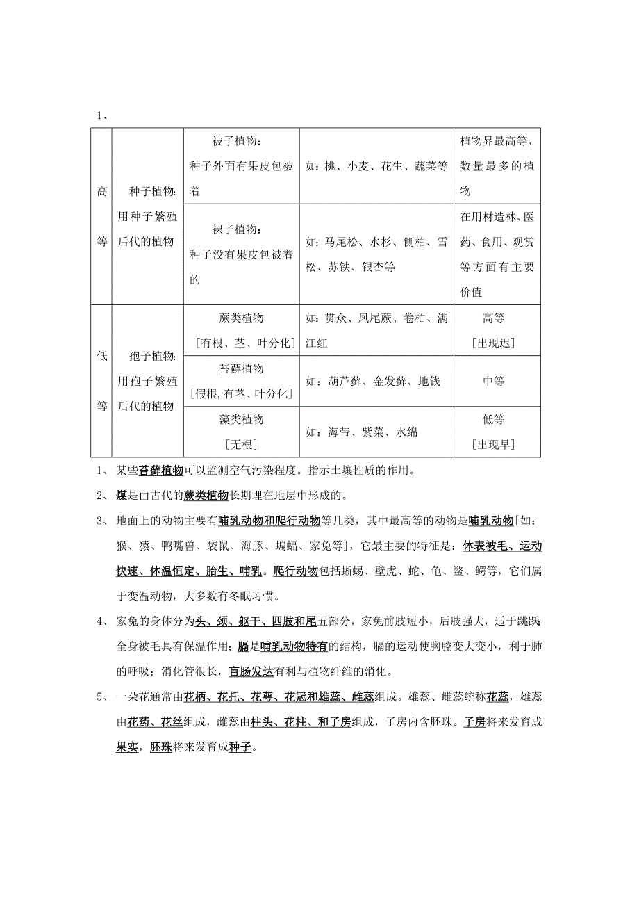 5.11  地面上的生物   学案 (3)_第1页