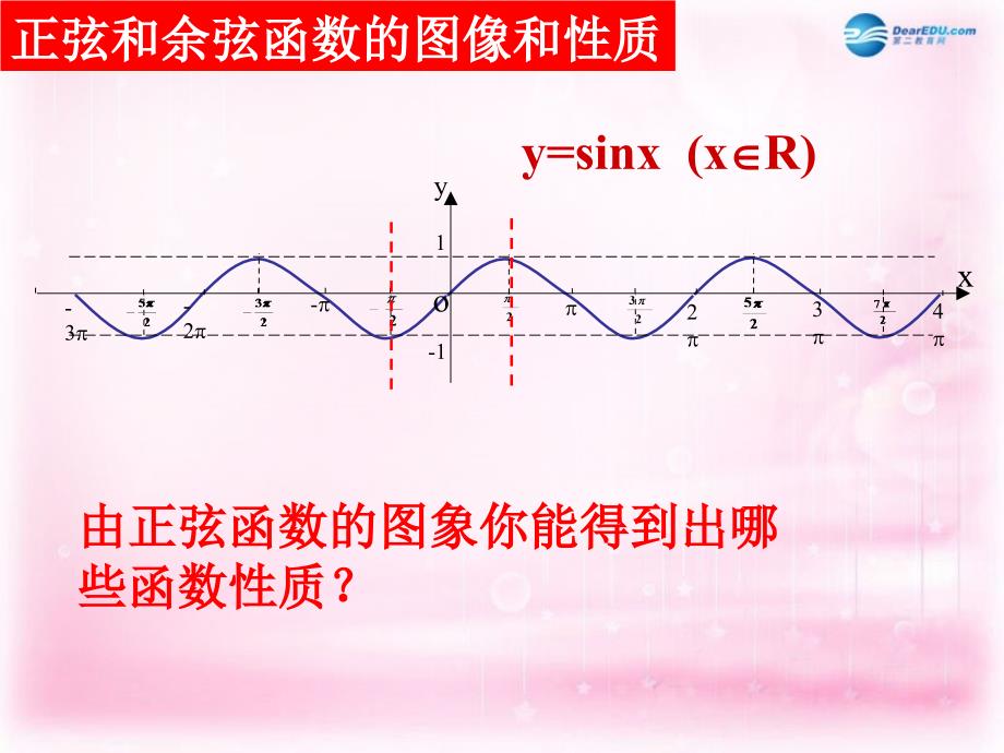 （教师参考）高中数学 1.4.3 正切函数的图象和性质（4）课件 新人教a版必修4_第3页