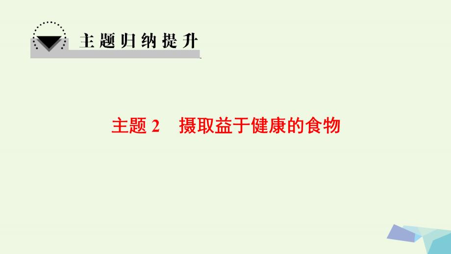 2018版高中化学主题2摄取益于健康的食物归纳提升课件鲁科版选修1_第1页