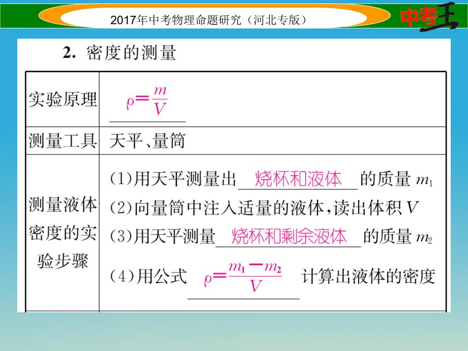 （河北专版）2018届中考物理总复习 第一编 教材知识梳理 第四讲 质量与密度 课时2 密度的测量课件_第4页