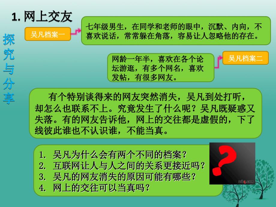 （秋季版）七年级道德与法治上册 5.2 网上交友新时空课件 新人教版_第4页