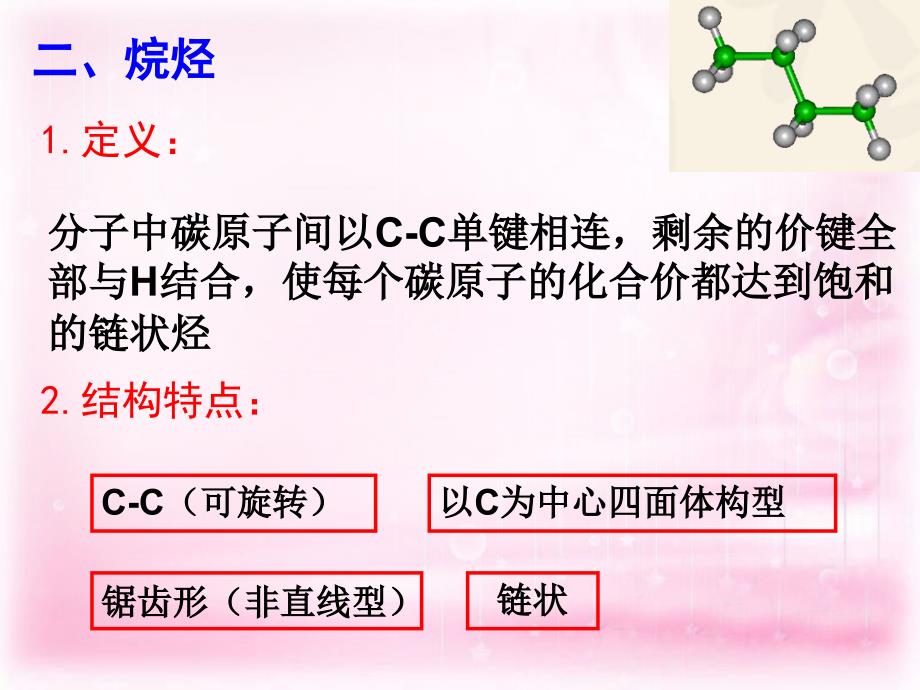 （教师参考）高中化学 3.1.2 烷 烃课件1 新人教版必修2_第3页