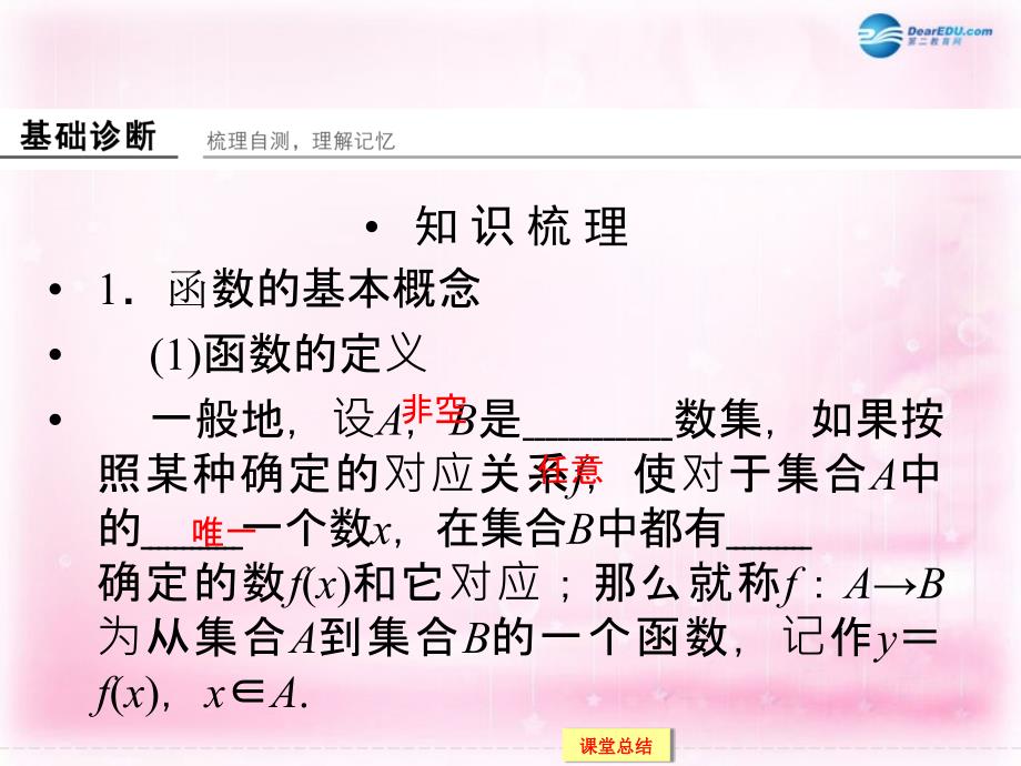 （浙江专用）2018届高考数学一轮复习 1-2-1函数及其表示课件 文_第3页