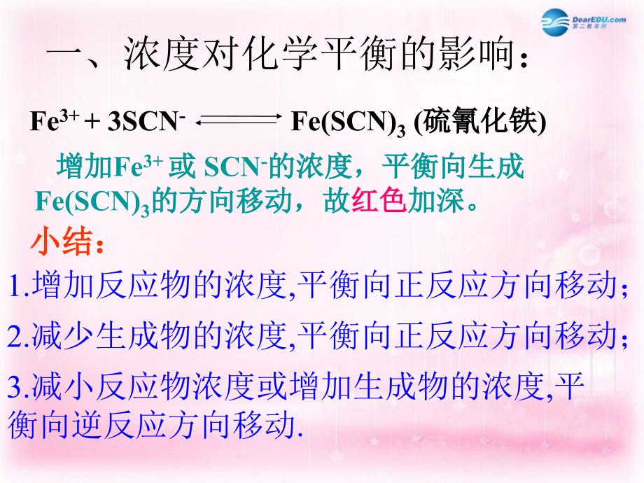 （教师参考）高中化学2.3.2 影响化学平衡移动的因素课件 新人教版选修4 _第4页