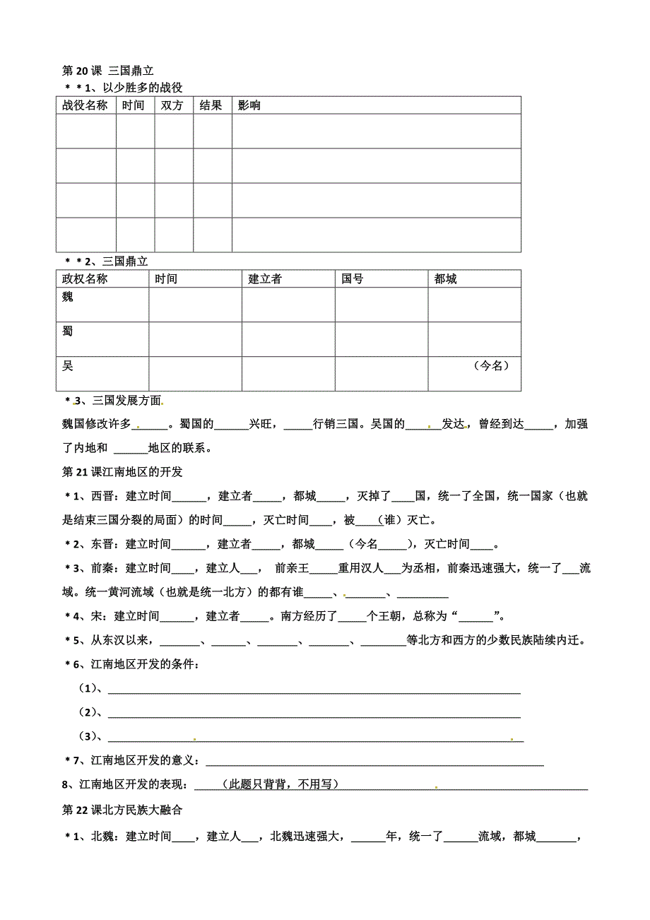 4.18.1 三国鼎立 课时练 七年级人教版上册_第1页