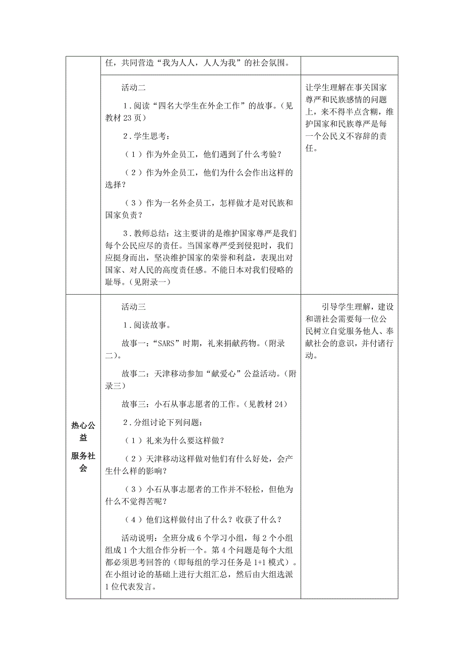 1.2在承担责任中成长教案8（人教新课标九年级政治全册）_第2页