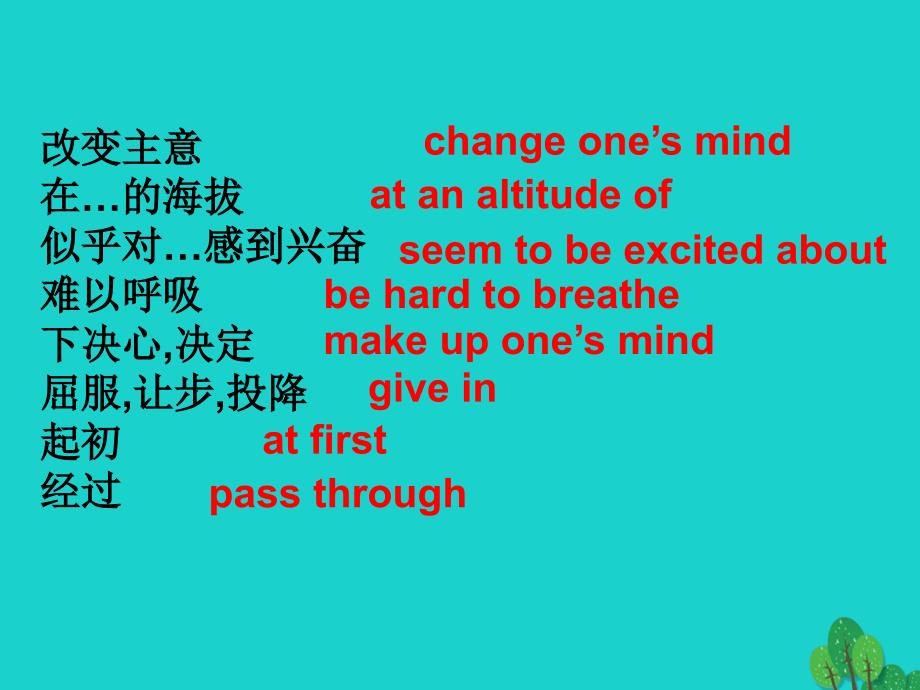 （浙江专用）2018-2019高中英语 unit 3 travel journasection two language points1课件 新人教版必修1_第3页