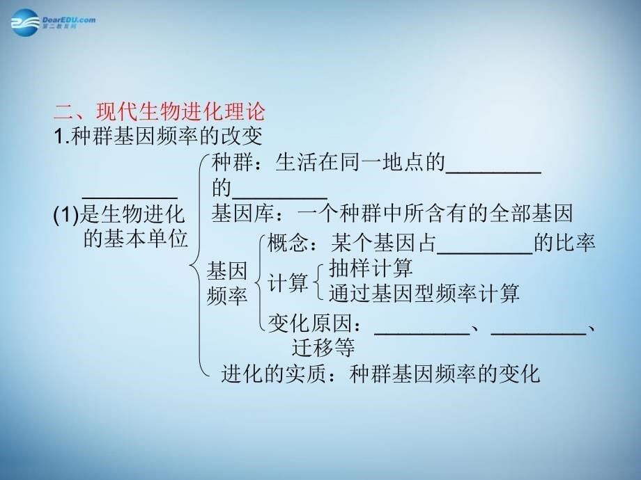 （新课标）2018高考生物大一轮复习 第七单元 生物的变异、育种和进化24课件 新人教版 _第5页