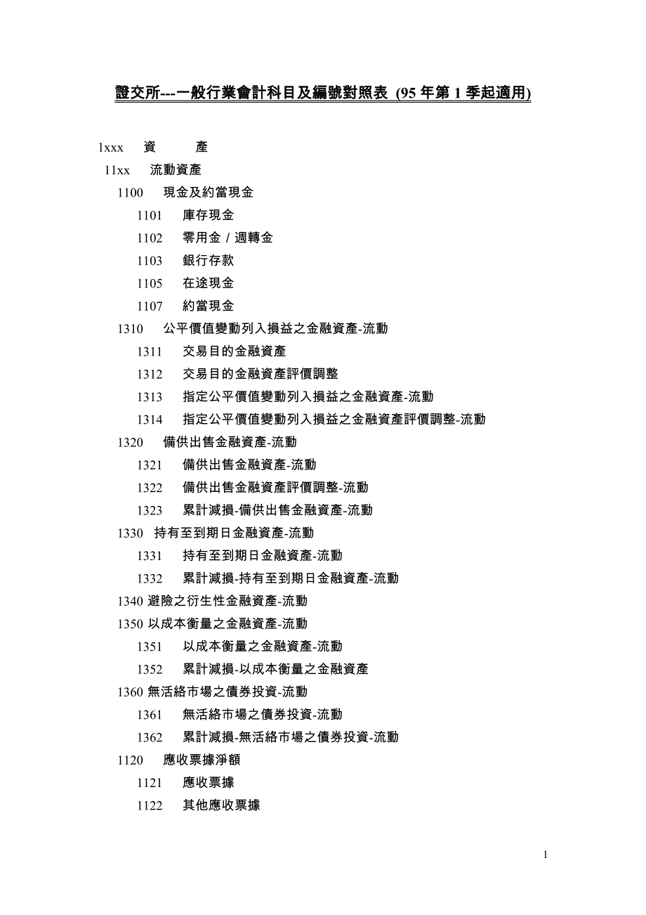 证交所---一般行业会计科目及编号对照表(95年第1季起适用).doc_第1页