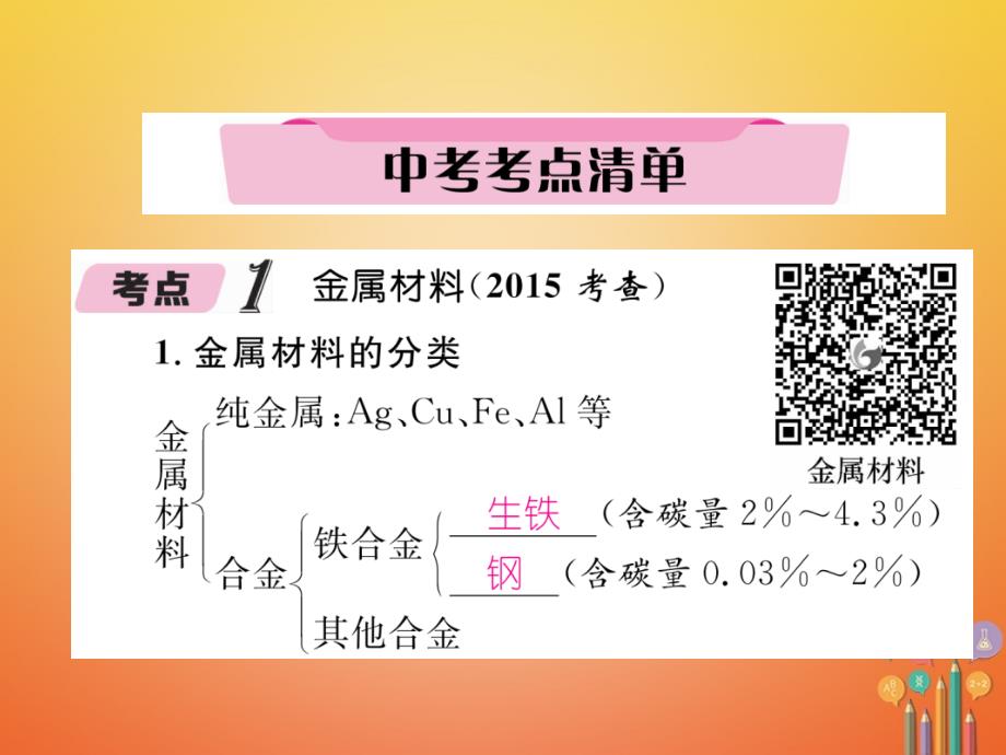 青海专版2018中考化学复习第1编教材知识梳理篇第8单元金属和金属材料课时1金属材料金属资源的利用和保护中考考点清单精讲课件_第1页