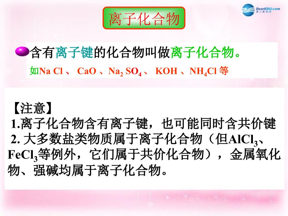 （教师参考）高中化学 2.1.2 化学键与物质类别课件1 鲁科版必修2_第2页