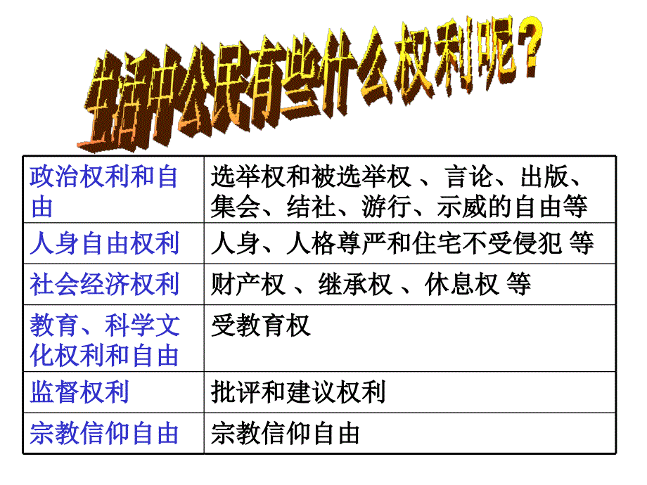 5.1 生活中的法律保护 课件3  湘教版八年级上册_第4页