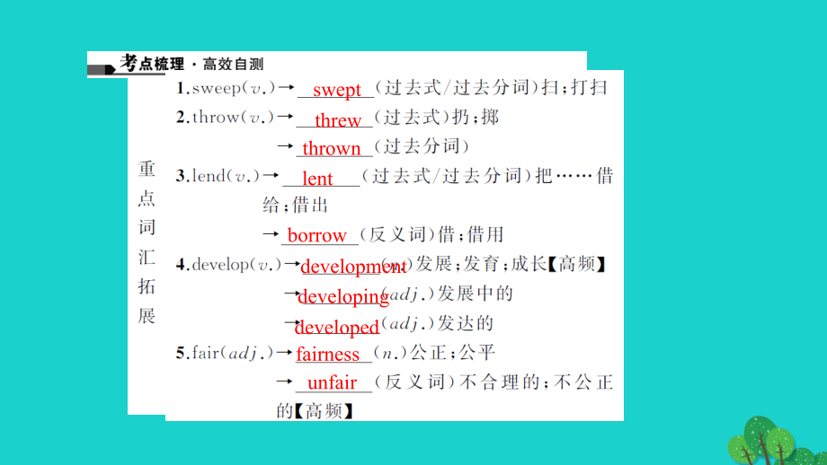 （河南地区）2018中考英语 第一轮 课本考点聚焦 第11讲 八下 units 3-4课件_第2页