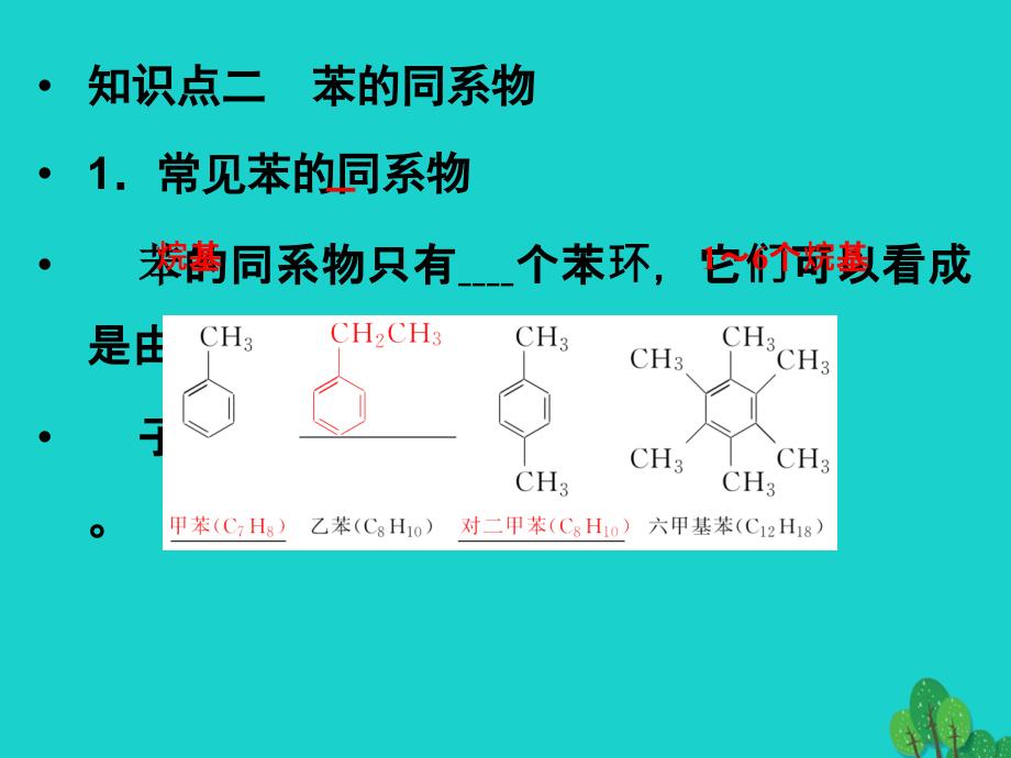 （浙江专用）2018-2019高中化学 专题3 常见的烃 3.2.2 芳香烃的来源与应用课件 苏教版选修5_第4页