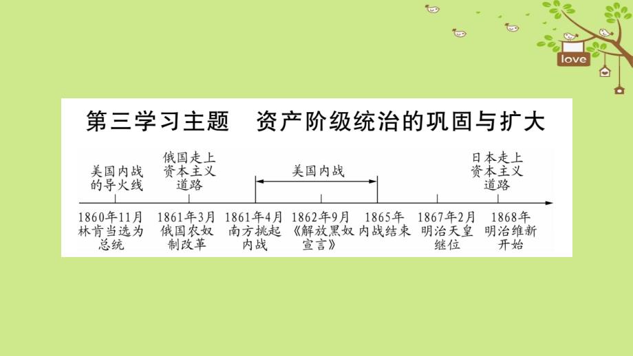 四川省达州市2018中考历史复习第一篇教材系统复习世界近代史第3学习主题资产阶级统治的巩固与扩大课件_第1页