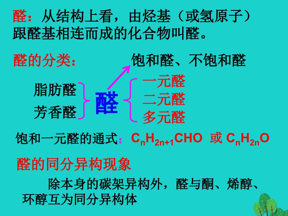 （浙江专用）2018-2019高中化学 4.3《醛 羧酸》课件2 苏教版选修5_第3页