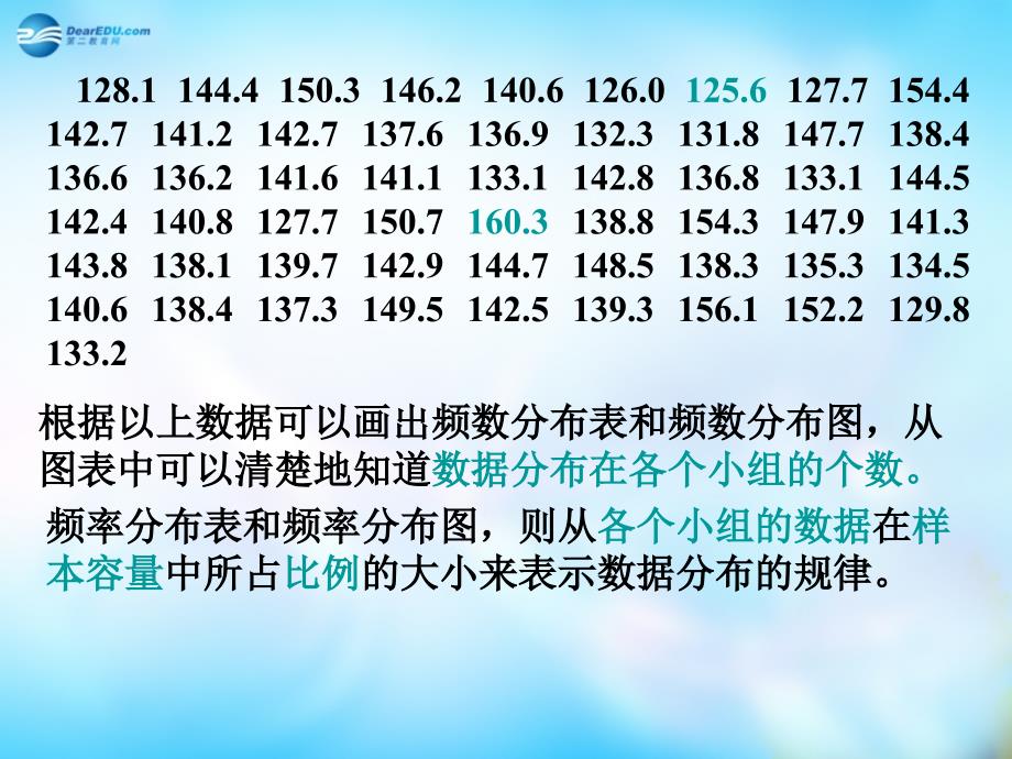 （教师参考）高中数学 2.2.1 用样本的频率分布估计总体分布课件1 新人教a版必修3_第4页