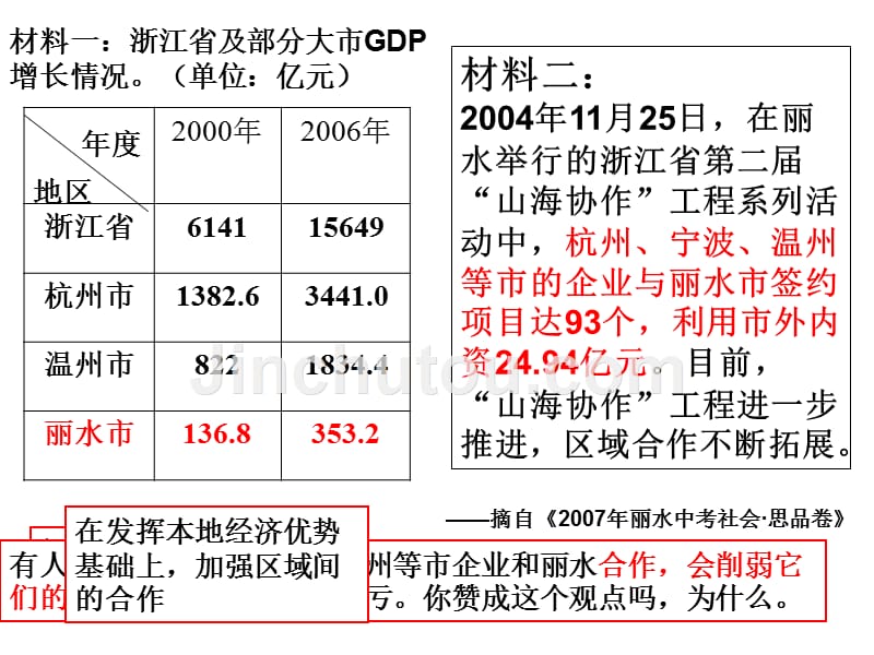 3.1.1家住平原 课件 （人教版七年级上册）_第1页