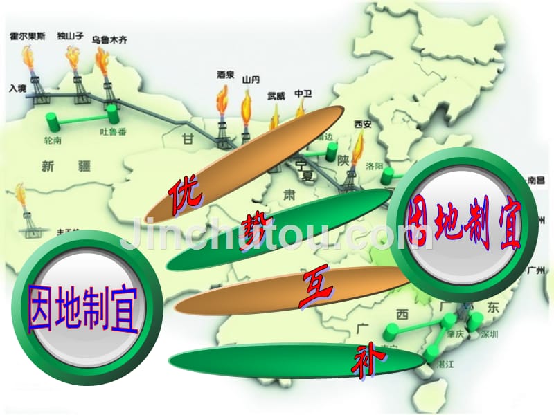 3.1.1家住平原 课件 （人教版七年级上册）_第2页