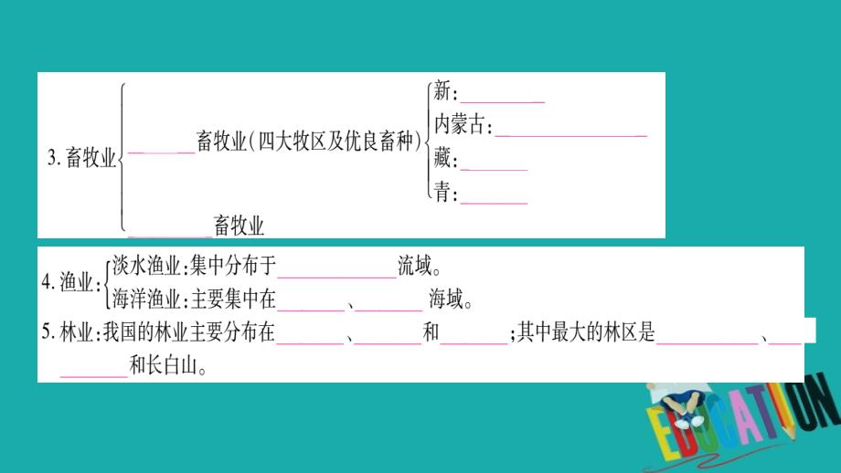 广西贵港专用2018中考地理总复习考点梳理八上第4章中国的经济与文化课件商务星球版_第3页