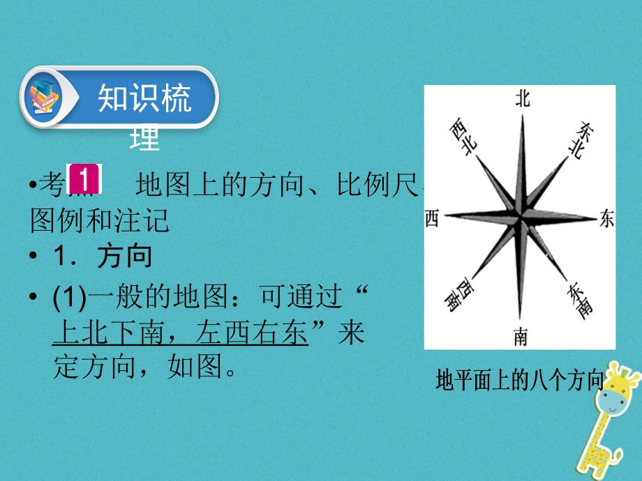 江西省2018年中考地理总复习模块1第2讲地图课件_第4页