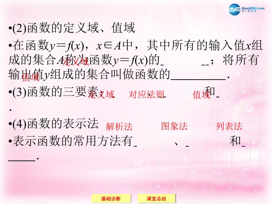 （江苏专用）2018届高考数学一轮复习 2-1函数的概念及其表示课件 文_第3页