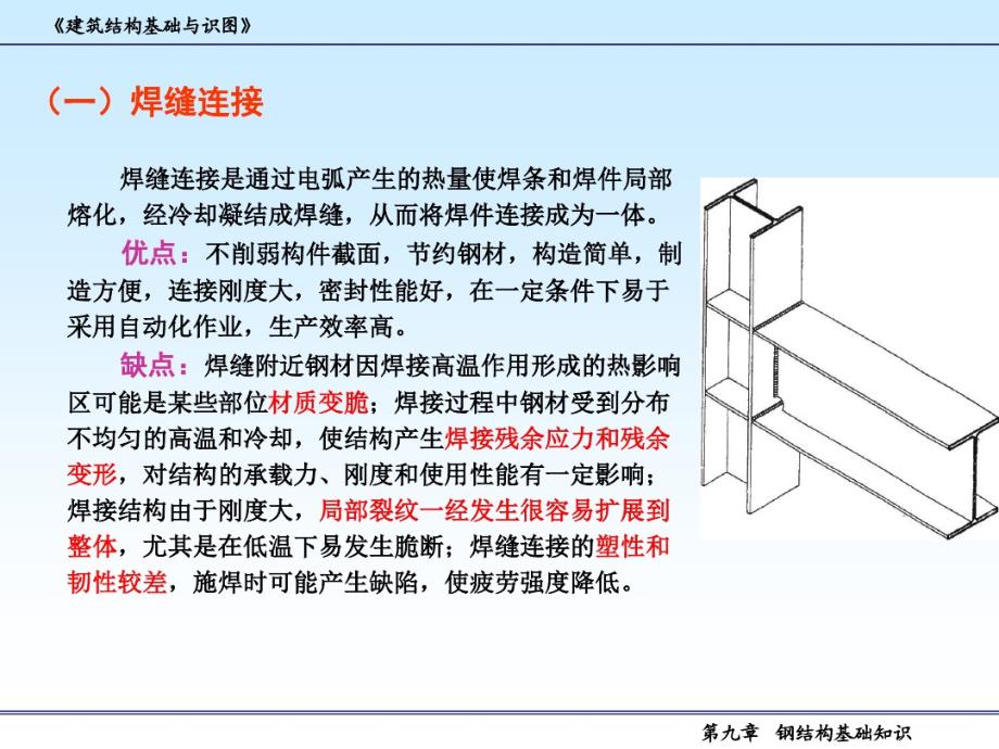 建筑识图：7钢结构基础知识_第3页