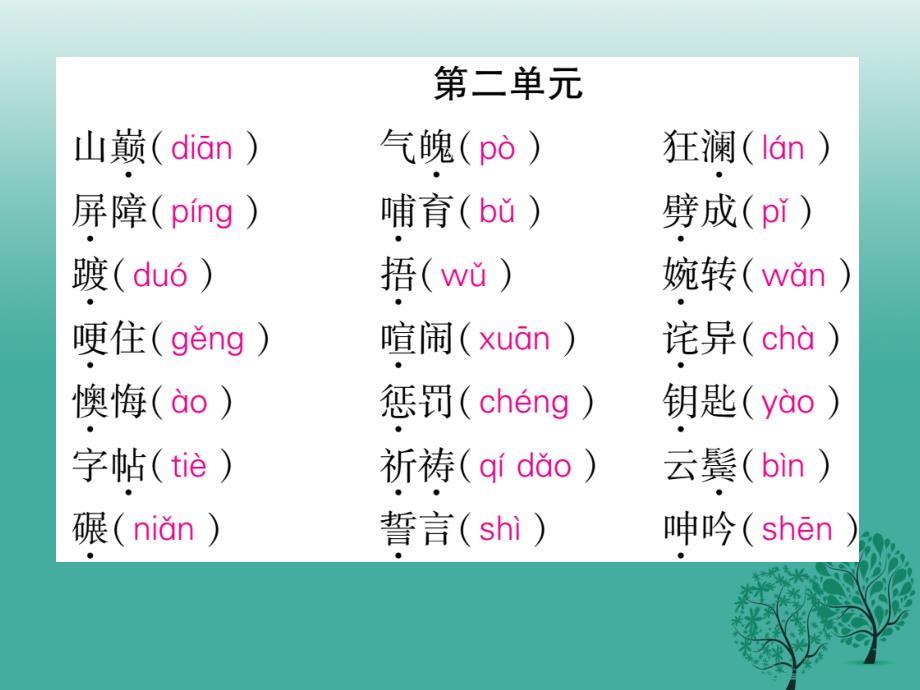 （秋季版）2018年七年级语文下册 专题复习一 拼音与汉字课件 新人教版_第4页