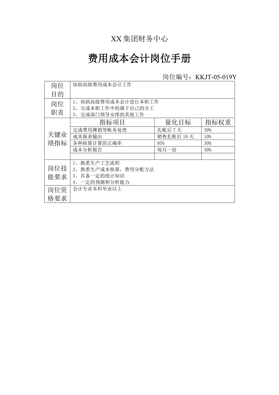 集团财务中心费用成本会计岗位手册表.doc_第1页