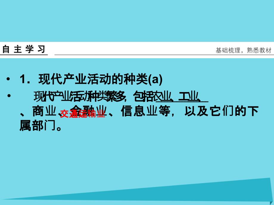 （浙江专用）2018版高考地理总复习 第七章 区域产业活动 第1课时 产业活动的区位条件和地域联系课件 新人教版_第4页