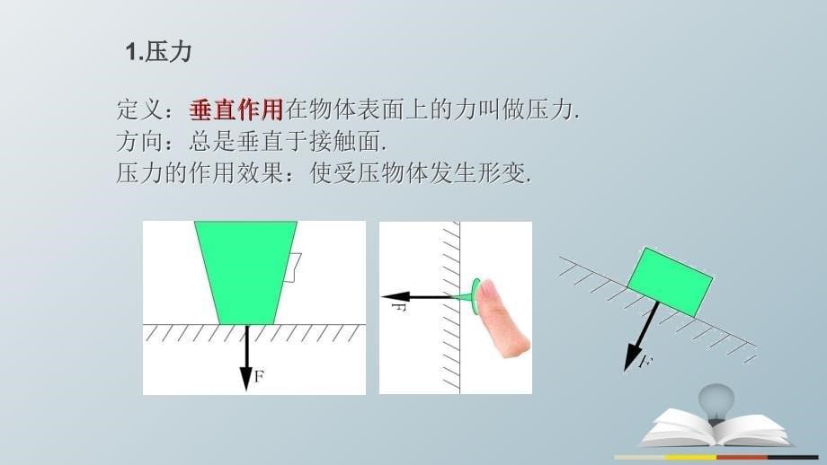 （湖南专用）2018中考物理复习 第七章 压强课件_第5页