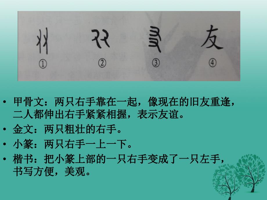 （秋季版）七年级政治上册 4.1 和朋友在一起课件1 新人教版（道德与法治）_第2页