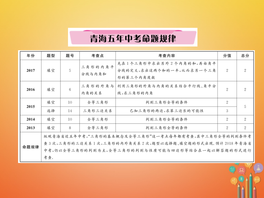 青海专版2018中考数学复习第1编教材知识梳理篇第4章图形的初步认识与三角形四边形第2节三角形的基本概念及全等三角形精讲课件_第2页