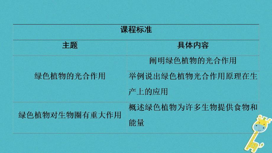 河南省2018年中考生物总复习第1部分第3单元第4章绿色植物的光合作用课件_第2页