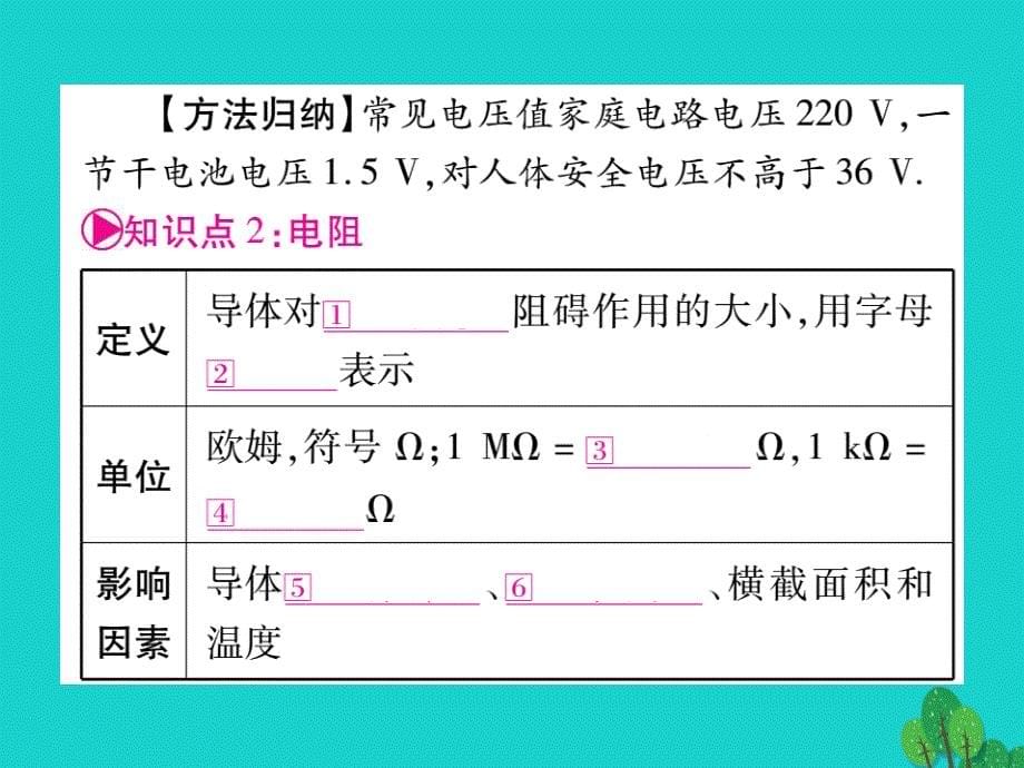 （湖北专版）2018年中考物理总复习 第一篇 考点系统复习 第16讲 电压 电阻课件_第5页