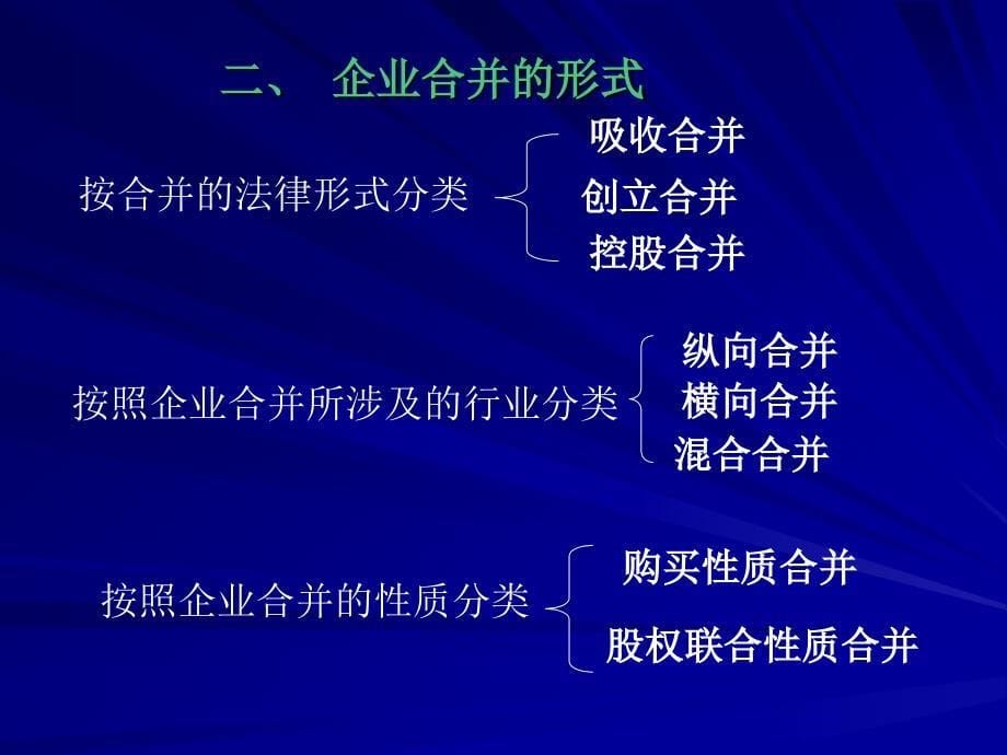 企业合并与合并会计报表（PPT31页）.ppt_第5页