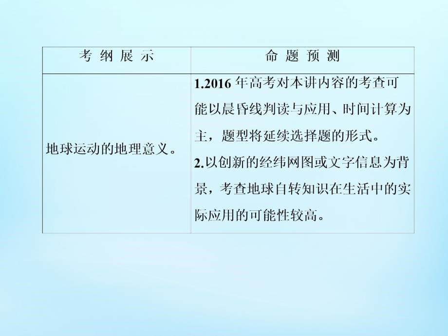 （新课标）2018高考地理一轮复习 1.3地球自转及其地理意义课件_第5页