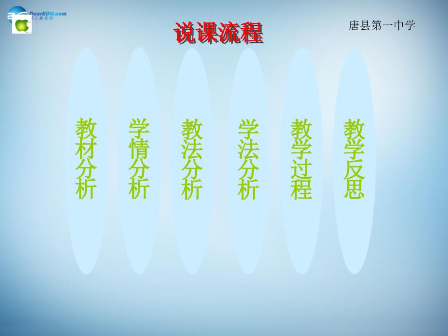 （新课标）高中生物 第4章第1节 基因指导蛋白质的合成课件40 新人教版必修2_第2页