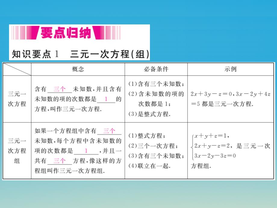 （江西专版）2018春七年级数学下册 8.4 三元一次方程组的解法（小册子）课件 新人教版_第2页